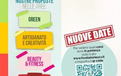APPASSIONIAMOCI Percorsi, esperienze, laboratori
